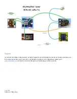 Предварительный просмотр 30 страницы SwitchDoc Labs SkyWeather WXLink Assembly And Testing Manual