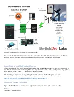 Preview for 6 page of SwitchDoc Labs SkyWeather2 Manual