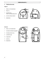 Предварительный просмотр 6 страницы switel BC-108 Operating Instructions Manual