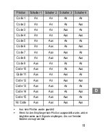 Preview for 11 page of switel BCC 47 Operating Instructions Manual