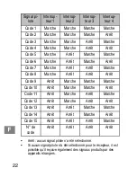 Preview for 22 page of switel BCC 47 Operating Instructions Manual