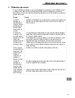 Preview for 19 page of switel BCC 48 Operating Instructions Manual