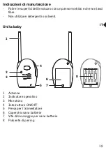 Предварительный просмотр 21 страницы switel BCC 60 User Manual