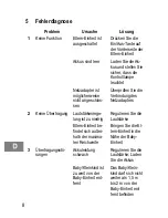 Предварительный просмотр 8 страницы switel BCC53 Operating Instructions Manual