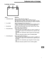 Preview for 7 page of switel BCF 850 Operating Instructions Manual