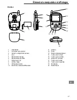 Preview for 25 page of switel BCF 850 Operating Instructions Manual