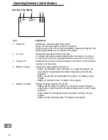 Preview for 64 page of switel BCF 850 Operating Instructions Manual