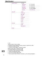 Preview for 66 page of switel BCF 850 Operating Instructions Manual