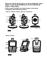 Preview for 2 page of switel BCF 867 User Manual