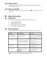 Preview for 19 page of switel BCF 867 User Manual