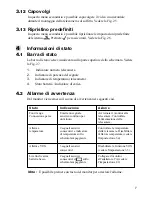 Preview for 61 page of switel BCF 867 User Manual