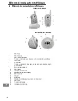 Предварительный просмотр 16 страницы switel BCF800 Operating Instructions Manual