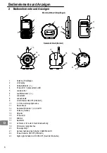 Предварительный просмотр 6 страницы switel BCF820 Operating Instructions Manual