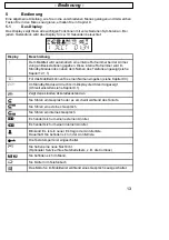 Предварительный просмотр 13 страницы switel BDT 650 duo Operating Instructions Manual