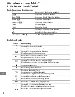 Предварительный просмотр 8 страницы switel BDT 710 Operating Instructions Manual