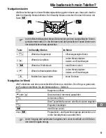 Предварительный просмотр 9 страницы switel BDT 710 Operating Instructions Manual