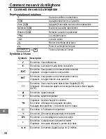 Предварительный просмотр 28 страницы switel BDT 710 Operating Instructions Manual