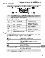 Предварительный просмотр 29 страницы switel BDT 710 Operating Instructions Manual