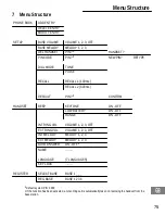 Предварительный просмотр 75 страницы switel BDT 710 Operating Instructions Manual