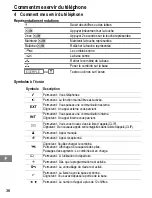 Preview for 36 page of switel BDT 717 Operating Instructions Manual