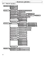 Предварительный просмотр 64 страницы switel BDT750 Operating Instructions Manual