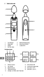 Предварительный просмотр 4 страницы switel BH311 Operating Instructions Manual