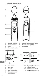 Предварительный просмотр 10 страницы switel BH311 Operating Instructions Manual