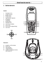 Предварительный просмотр 5 страницы switel CD727 Operating Instructions Manual