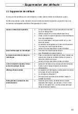 Предварительный просмотр 41 страницы switel CD727 Operating Instructions Manual