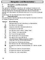 Preview for 16 page of switel CD738 Operating Instructions Manual