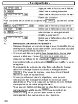 Preview for 100 page of switel CD738 Operating Instructions Manual