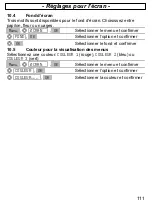 Preview for 111 page of switel CD738 Operating Instructions Manual