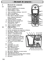 Preview for 150 page of switel CD738 Operating Instructions Manual