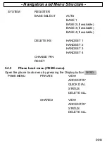 Preview for 229 page of switel CD738 Operating Instructions Manual