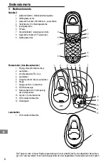 Предварительный просмотр 6 страницы switel CD77382 Operating Instructions Manual