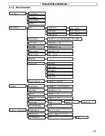 Предварительный просмотр 25 страницы switel D6017 Operating Instructions Manual