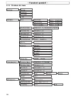 Предварительный просмотр 78 страницы switel D6017 Operating Instructions Manual