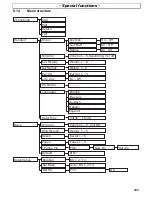 Предварительный просмотр 103 страницы switel D6017 Operating Instructions Manual