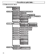 Предварительный просмотр 76 страницы switel D6020 Operating Instructions Manual