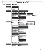 Предварительный просмотр 117 страницы switel D6020 Operating Instructions Manual