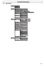 Preview for 19 page of switel D6025 Operating Instructions Manual