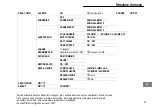 Предварительный просмотр 53 страницы switel DC 56 series Operating Instructions Manual