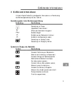 Предварительный просмотр 11 страницы switel DC 57 series Operating Instructions Manual