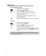 Предварительный просмотр 18 страницы switel DC 57 series Operating Instructions Manual