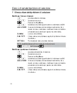 Предварительный просмотр 88 страницы switel DC 57 series Operating Instructions Manual