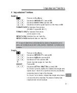 Предварительный просмотр 91 страницы switel DC 57 series Operating Instructions Manual