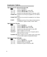 Предварительный просмотр 92 страницы switel DC 57 series Operating Instructions Manual