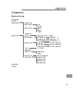 Предварительный просмотр 97 страницы switel DC 57 series Operating Instructions Manual