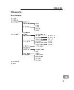 Предварительный просмотр 131 страницы switel DC 57 series Operating Instructions Manual