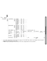 Предварительный просмотр 36 страницы switel DC402 Operating Instructions Manual